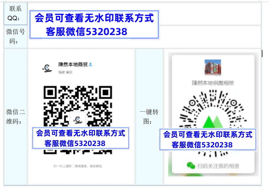 陳然本地商贸（终端源头）